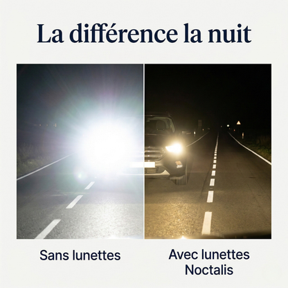 Noctalis - Conduisez sans éblouissement