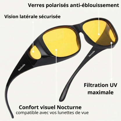 Noctalis - Conduisez sans éblouissement