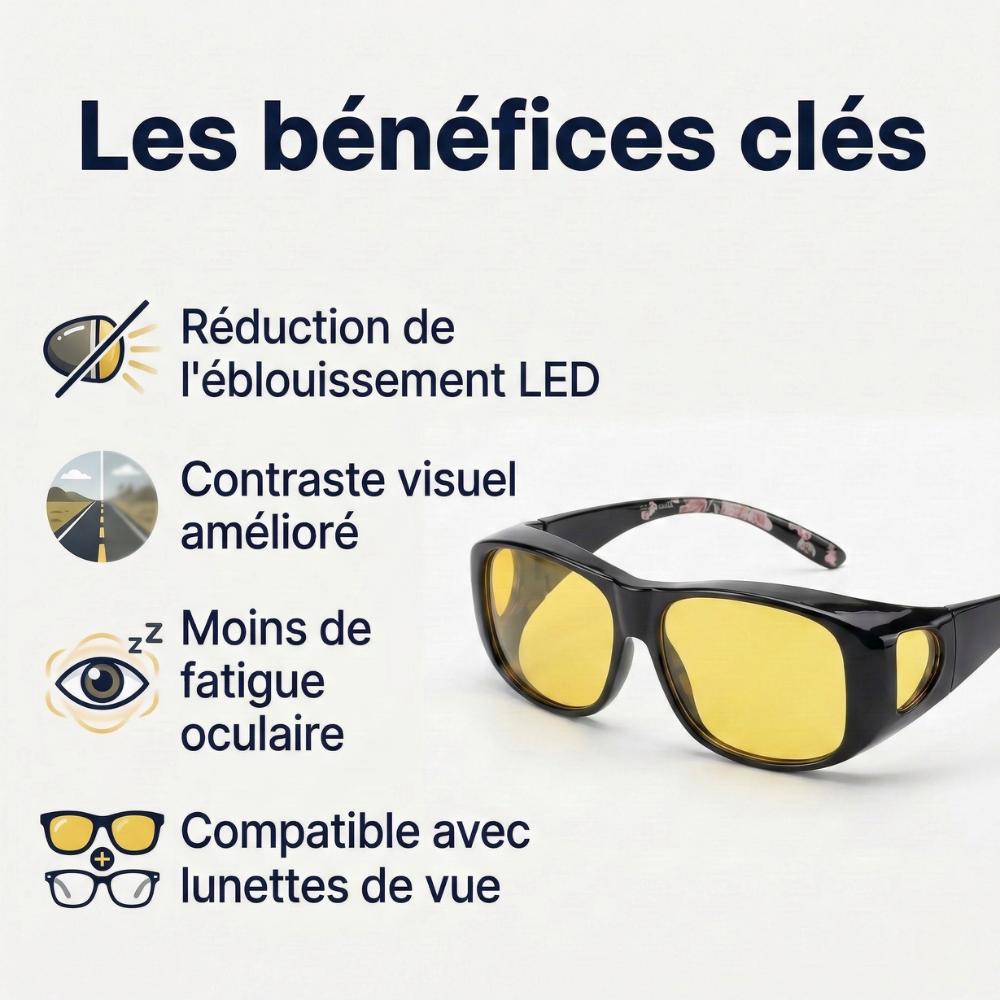 Noctalis - Conduisez sans éblouissement