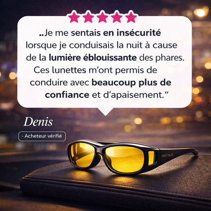 Noctalis - Conduisez sans éblouissement